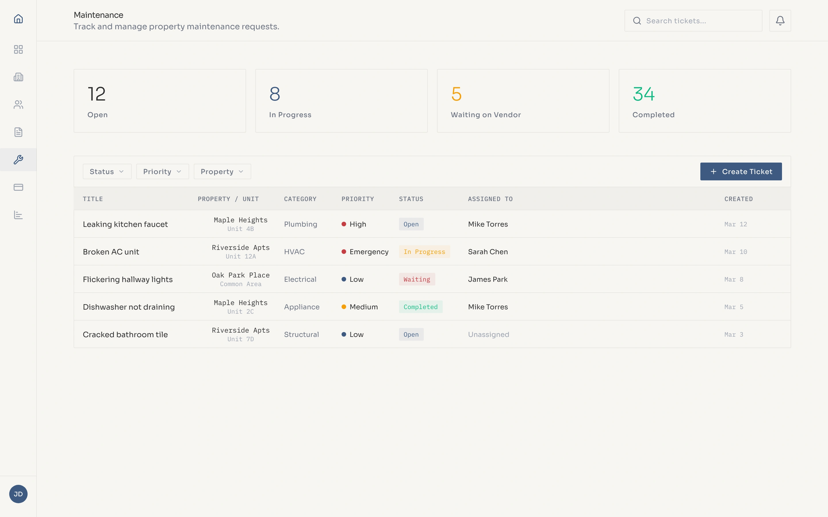 Maintenance ticket list — status, priority, and assignment columns with filters in LeasingTool