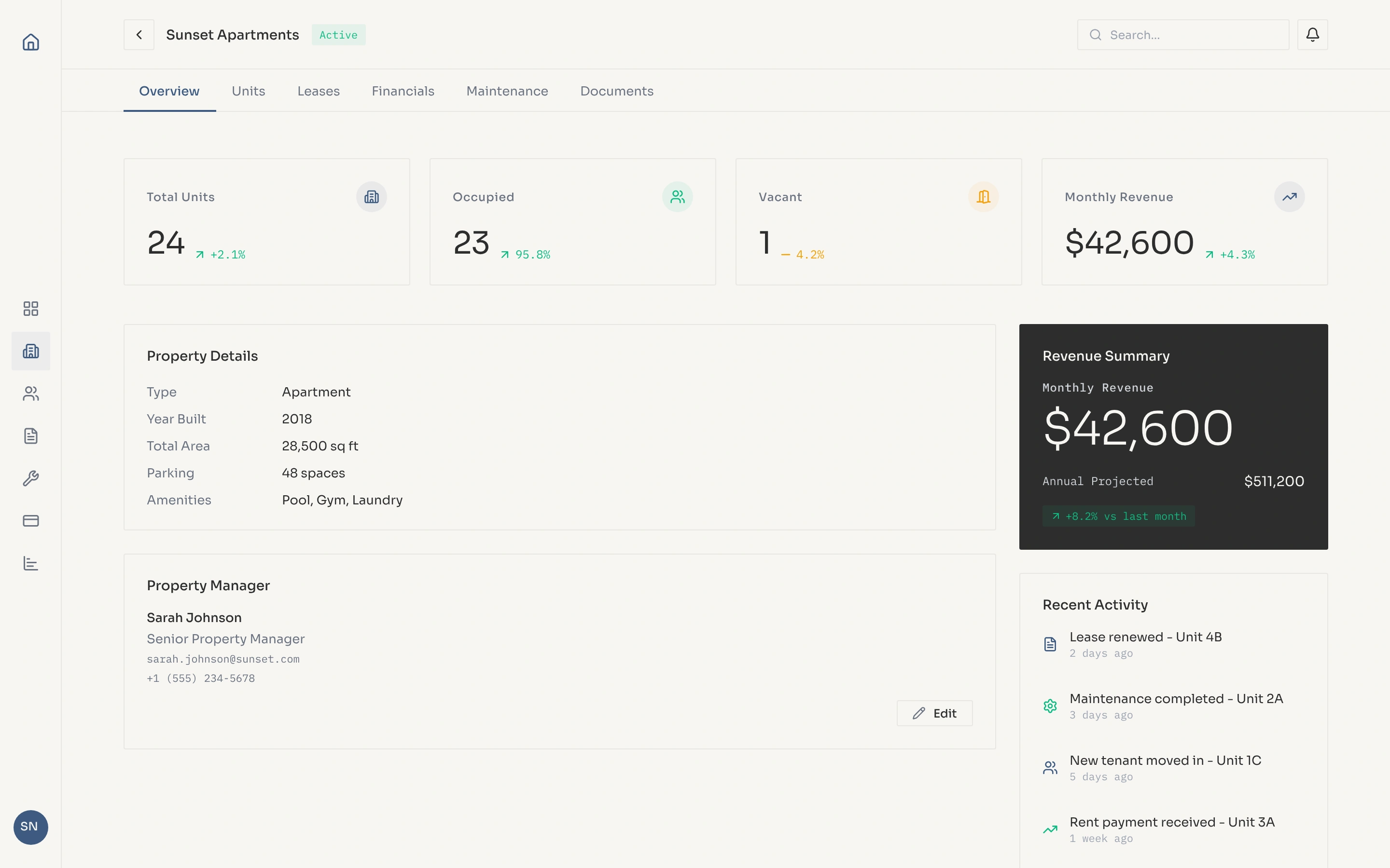Property detail — occupancy KPIs, revenue summary, and recent activity for a property in LeasingTool